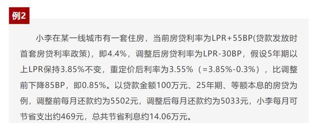 重磅！存量房貸利率統(tǒng)一下調，100 萬房貸可省 14 萬