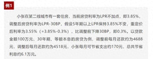 重磅！存量房貸利率統(tǒng)一下調，100 萬房貸可省 14 萬