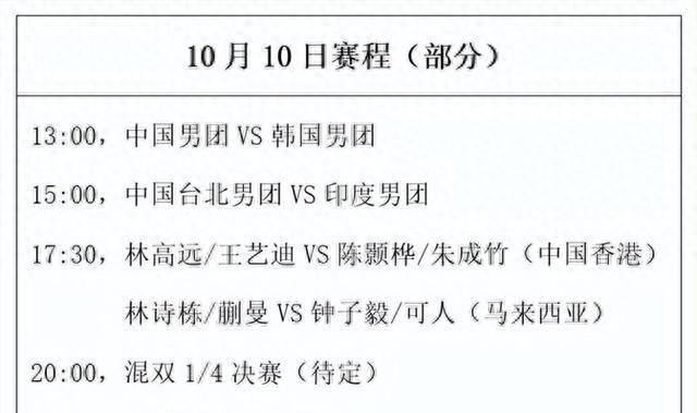 亞錦賽第4日：中國男團沖冠，混雙爭4強，樊振東、許昕回歸全錦賽