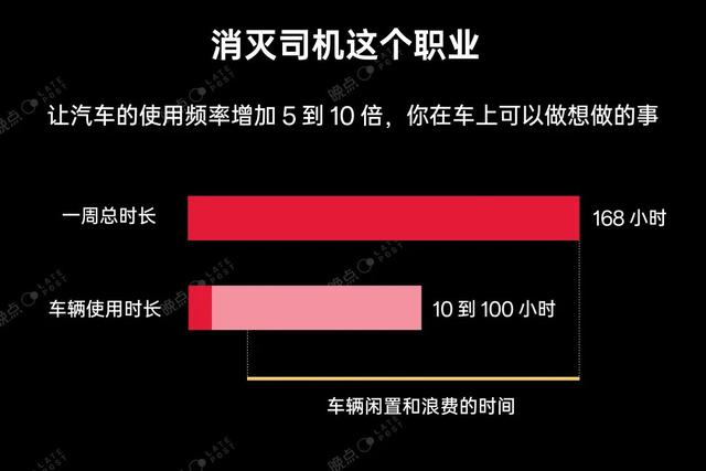 馬斯克 19 分鐘發(fā)布會：PPT 是一回事，現(xiàn)實是另一回事