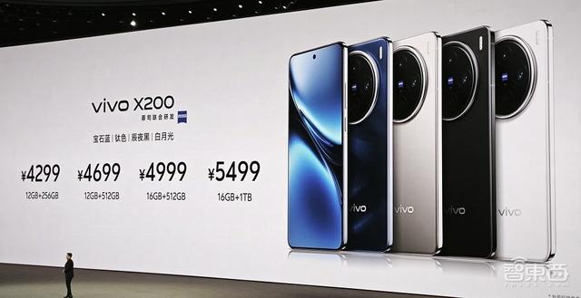 vivo X200系列登場(chǎng)：小屏mini版硬剛蘋果，一鍵拖拽啥都能干