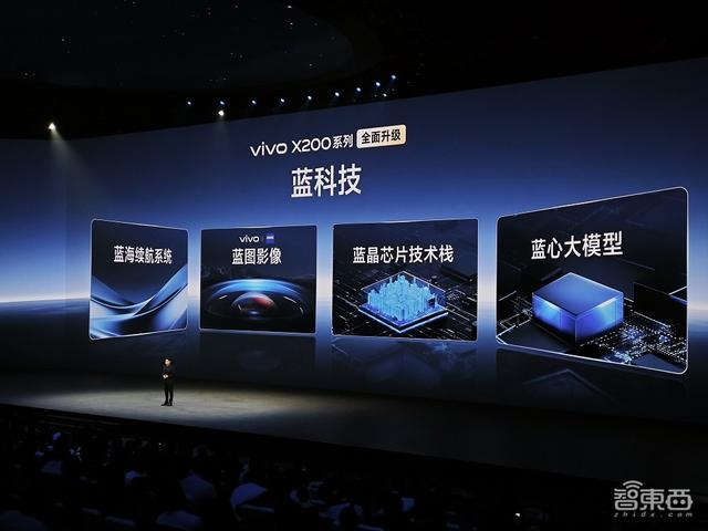 vivo X200系列登場(chǎng)：小屏mini版硬剛蘋果，一鍵拖拽啥都能干