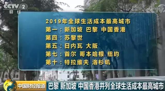 全球生活成本最“貴”排行榜來了！在這個城市剪一次頭發(fā)竟800塊！網(wǎng)友：剪不起，剪不起...