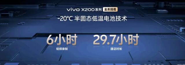 “一超多能”年度旗艦，全面升級四大vivo藍(lán)科技！vivo X200系列售價(jià)4299元起