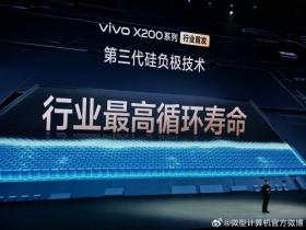 “一超多能”年度旗艦，全面升級四大vivo藍(lán)科技！vivo X200系列售價(jià)4299元起