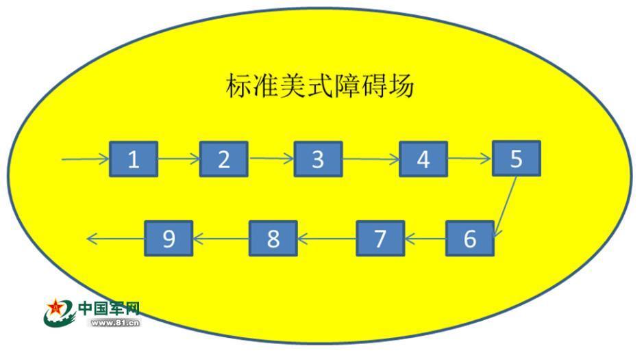 重生之互聯(lián)網(wǎng)帝國（重生之互聯(lián)網(wǎng)帝國掃書）