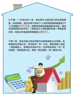 ?煙臺市民買房公積金最高可貸130萬元