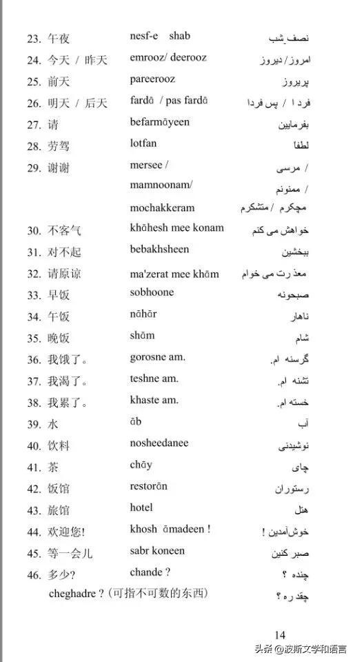 【連載】波斯語三百句:認(rèn)識(shí)波斯語字母（1） 