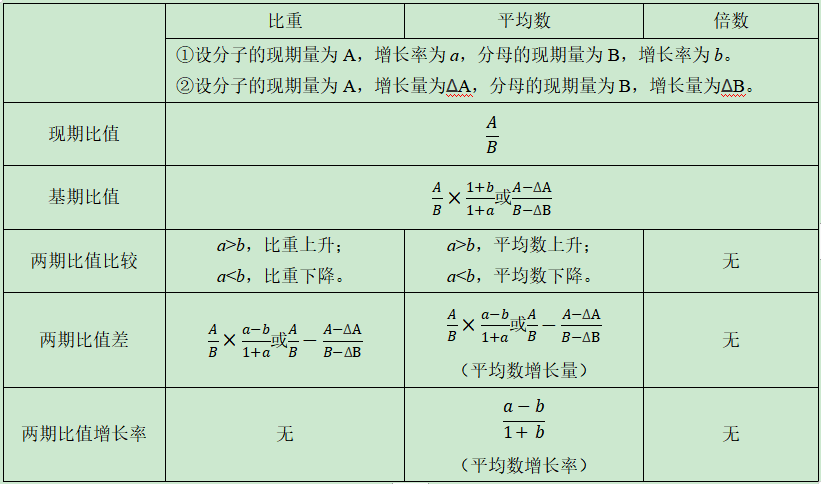 2024年精準資料大全，實證解析與指南-圖6