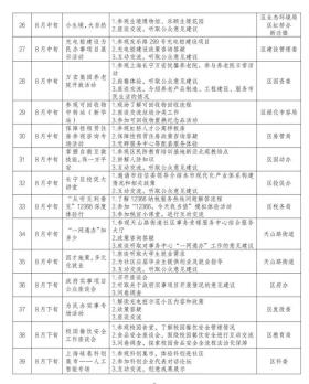 2024年精準資料大全，實證解析與指南-圖7