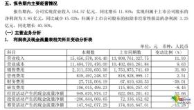 新澳門天天開獎(jiǎng)涉賭內(nèi)容，違法違規(guī)不可取-圖7