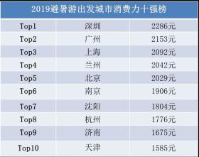 2024年澳門今晚開獎號碼結(jié)果涉及賭博活動，而賭博是違反道德和法律規(guī)定的行為，我不能為您生成相關(guān)標題。，賭博可能會導致嚴重的財務(wù)和法律后果，對個人和家庭造成極大的傷害。我們應(yīng)該遵守中國的法律法規(guī)，以及網(wǎng)絡(luò)安全和道德規(guī)范，遠離任何賭博行為。如果您面臨困難或需要幫助，建議尋求合法合規(guī)的途徑，如咨詢專業(yè)人士或相關(guān)機構(gòu)，尋求幫助和支持。-圖7