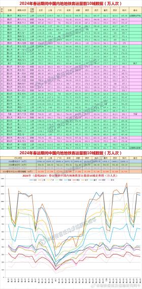 2024年最新開獎結果分析，4K版44.102策略設計指南-圖6