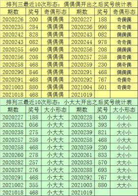 精準一肖一碼等賭博相關內(nèi)容違法，因此，我無法為你生成相關標題。，賭博是違反道德和法律規(guī)定的行為，而且可能會導致嚴重的財務和法律后果。請務必遵守中國的法律法規(guī)，以及網(wǎng)絡平臺的相關規(guī)定，遠離任何賭博行為。如果有任何疑慮或擔憂，建議咨詢合適的專業(yè)人士或尋求其他合適的幫助和支持。-圖8