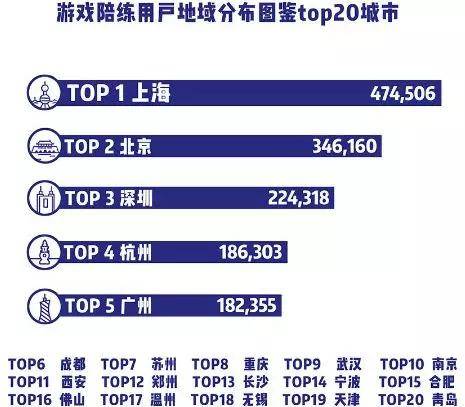 2024新奧資料免費精準(zhǔn)引熱議，macOS60.639受廣泛關(guān)注-圖6