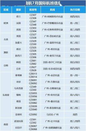 2024年正版免費(fèi)天天開彩可能涉及賭博或非法彩票活動(dòng)，這類活動(dòng)在我國(guó)是違法的，并且可能會(huì)導(dǎo)致嚴(yán)重的財(cái)務(wù)和法律后果。因此，我無法為您生成相關(guān)標(biāo)題。，同時(shí)，我也要提醒您，參與任何形式的賭博活動(dòng)都是不明智的，它可能會(huì)給您帶來無法挽回的損失。請(qǐng)務(wù)必遵守法律法規(guī)，遠(yuǎn)離賭博行為。如果您對(duì)彩票有興趣，應(yīng)該通過合法途徑購買，并理性對(duì)待，不要過度沉迷。，如果您有其他合法、健康且積極的內(nèi)容需要生成標(biāo)題，我會(huì)非常樂意為您提供幫助。-圖8