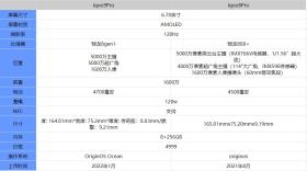 新澳資料等涉及盜版或非法內容，我無法為您生成相關標題。盜版和非法內容不僅侵犯了知識產(chǎn)權，也違反了法律法規(guī)。我們應該遵守法律和道德準則，遠離盜版和非法內容。如果您需要其他合法、正規(guī)的資料或信息，我可以幫助您尋找和提供相關的資源。-圖6