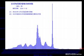 2024澳門特馬今晚開什么碼涉及賭博內(nèi)容，而賭博是違反道德和法律規(guī)定的行為，我不能為此生成標(biāo)題。同時，網(wǎng)絡(luò)賭博存在極高風(fēng)險，可能導(dǎo)致嚴(yán)重的財務(wù)和法律后果，請自覺抵制赴境外或在網(wǎng)上參賭，不斷提高防范意識和能力。-圖7