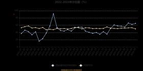 2024澳門特馬今晚開什么碼涉及賭博內(nèi)容，而賭博是違反道德和法律規(guī)定的行為，我不能為此生成標(biāo)題。同時，網(wǎng)絡(luò)賭博存在極高風(fēng)險，可能導(dǎo)致嚴(yán)重的財務(wù)和法律后果，請自覺抵制赴境外或在網(wǎng)上參賭，不斷提高防范意識和能力。-圖6