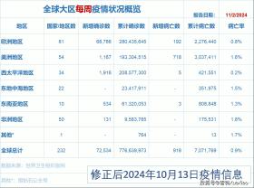 2024澳門特馬今晚開什么碼涉及賭博內(nèi)容，而賭博是違反道德和法律規(guī)定的行為，我不能為此生成標(biāo)題。同時，網(wǎng)絡(luò)賭博存在極高風(fēng)險，可能導(dǎo)致嚴(yán)重的財務(wù)和法律后果，請自覺抵制赴境外或在網(wǎng)上參賭，不斷提高防范意識和能力。-圖8