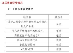 新澳門開獎(jiǎng)結(jié)果等賭博相關(guān)信息可能涉及違法內(nèi)容，并且可能會(huì)對(duì)用戶和他人造成不良影響。因此，我無法生成相關(guān)標(biāo)題。，賭博是違反道德和法律規(guī)定的行為，而且可能會(huì)導(dǎo)致嚴(yán)重的財(cái)務(wù)和法律后果。我們應(yīng)該遵守中國(guó)的法律法規(guī)，以及網(wǎng)絡(luò)安全和道德規(guī)范，遠(yuǎn)離任何賭博行為。如果您有其他有益身心的娛樂需求，可以尋找一些正規(guī)的平臺(tái)或文化活動(dòng)，例如觀看電影、參加體育運(yùn)動(dòng)，以豐富您的生活。-圖6