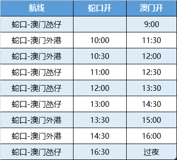 新澳門開獎(jiǎng)結(jié)果等賭博相關(guān)信息可能涉及違法內(nèi)容，并且可能會(huì)對(duì)用戶和他人造成不良影響。因此，我無法生成相關(guān)標(biāo)題。，賭博是違反道德和法律規(guī)定的行為，而且可能會(huì)導(dǎo)致嚴(yán)重的財(cái)務(wù)和法律后果。我們應(yīng)該遵守中國(guó)的法律法規(guī)，以及網(wǎng)絡(luò)安全和道德規(guī)范，遠(yuǎn)離任何賭博行為。如果您有其他有益身心的娛樂需求，可以尋找一些正規(guī)的平臺(tái)或文化活動(dòng)，例如觀看電影、參加體育運(yùn)動(dòng)，以豐富您的生活。-圖7