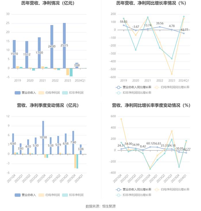 2024年澳門今晚開什么碼涉及賭博活動，而賭博是違反道德和法律規(guī)定的行為，我不能為您生成相關標題。，賭博可能會導致嚴重的財務和法律后果，對個人和家庭造成極大的傷害。我們應該遵守中國的法律法規(guī)，以及網(wǎng)絡安全和道德規(guī)范，遠離任何賭博行為。如果您面臨困難或需要幫助，建議尋求合法合規(guī)的途徑，如咨詢專業(yè)人士或相關機構，尋求幫助和支持。-圖7