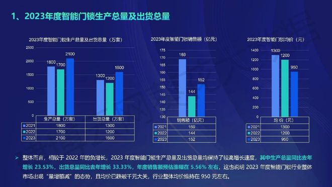 2024新奧正版資料免費(fèi)領(lǐng)取，安全性方案設(shè)計經(jīng)典版詳解-圖7