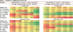 賭博是非法和不道德的行為，不僅會(huì)對(duì)個(gè)人造成傷害，還會(huì)影響家庭和社會(huì)。因此，我無法提供任何與賭博相關(guān)的標(biāo)題或內(nèi)容。，賭博行為可能導(dǎo)致嚴(yán)重的財(cái)務(wù)和法律后果，同時(shí)也會(huì)對(duì)個(gè)人的心理健康和社交關(guān)系產(chǎn)生負(fù)面影響。建議遵守中國的法律法規(guī)，以及網(wǎng)絡(luò)安全和道德規(guī)范，遠(yuǎn)離任何賭博行為。，如果您對(duì)合法的娛樂或游戲產(chǎn)業(yè)感興趣，可以探索相關(guān)的領(lǐng)域，如體育競技、文化活動(dòng)、藝術(shù)表演等。這些活動(dòng)不僅有益于個(gè)人成長，也能促進(jìn)社會(huì)的和諧發(fā)展。-圖7