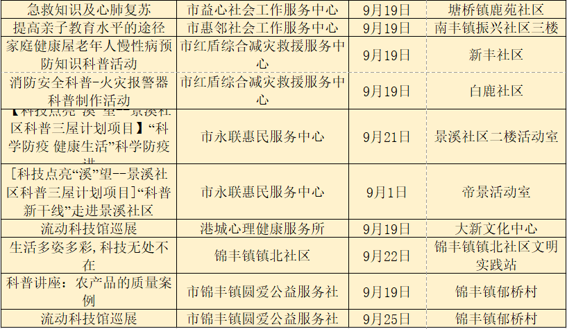 新澳雞號(hào)預(yù)測(cè)及功能性操作方案并不涉及任何實(shí)際或有效的預(yù)測(cè)方法，且可能涉及賭博等非法活動(dòng)，因此我無(wú)法為你生成相關(guān)標(biāo)題。，賭博是違反道德和法律規(guī)定的行為，可能會(huì)導(dǎo)致嚴(yán)重的財(cái)務(wù)和法律后果。我們應(yīng)該遵守中國(guó)的法律法規(guī)，以及網(wǎng)絡(luò)安全和道德規(guī)范，遠(yuǎn)離任何賭博行為。同時(shí)，我們也應(yīng)該建立積極、健康、和平的社交關(guān)系，共同維護(hù)社會(huì)的和諧與穩(wěn)定。-圖7