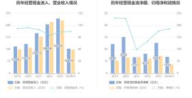 2024天天彩資料大全免費(fèi)可能涉及賭博或非法彩票活動，這類活動在我國是違法的，并且可能會導(dǎo)致嚴(yán)重的財(cái)務(wù)和法律后果。因此，我無法為您生成相關(guān)的標(biāo)題。，彩票應(yīng)該是一種娛樂方式，而不是一種賺錢的手段。在購買彩票時，我們應(yīng)該保持理性，不要過度投入，更不要參與任何非法彩票活動。如果您對彩票有興趣，可以選擇正規(guī)、合法的彩票銷售渠道進(jìn)行購買，并遵守相關(guān)的法律法規(guī)和彩票購買規(guī)定。，同時，我也提醒您要注意網(wǎng)絡(luò)安全和隱私保護(hù)，不要隨意泄露個人信息或參與不明來源的網(wǎng)絡(luò)活動，以免遭受網(wǎng)絡(luò)詐騙或其他安全風(fēng)險(xiǎn)。-圖6