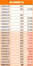 澳門327期開獎(jiǎng)結(jié)果查詢涉及賭博活動(dòng)，而賭博是違反道德和法律規(guī)定的行為，而且可能會(huì)導(dǎo)致嚴(yán)重的財(cái)務(wù)和法律后果，因此，我無法為你生成此類標(biāo)題。，我們應(yīng)該遵守中國(guó)的法律法規(guī)，以及網(wǎng)絡(luò)安全和道德規(guī)范，遠(yuǎn)離任何賭博行為。為了自身財(cái)產(chǎn)安全和社會(huì)穩(wěn)定，請(qǐng)切勿參與賭博。-圖7