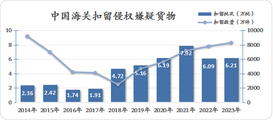 新澳2024今晚開獎(jiǎng)結(jié)果及高效策略實(shí)施指南-圖5