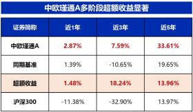 新澳2024今晚開獎(jiǎng)結(jié)果及高效策略實(shí)施指南-圖7