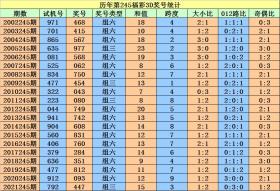 香港二四六開獎(jiǎng)結(jié)果查詢新策略，桌面款91.450技術(shù)推進(jìn)