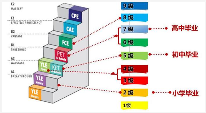 香港免六臺(tái)彩圖庫(kù)及類似內(nèi)容可能涉及賭博或非法活動(dòng)，在中國(guó)，賭博是違法的，并且可能會(huì)導(dǎo)致嚴(yán)重的財(cái)務(wù)和法律后果。因此，我無(wú)法為您生成相關(guān)的標(biāo)題。，請(qǐng)遵守中國(guó)的法律法規(guī)，并尋找合法、健康和有益的娛樂(lè)方式。如果您對(duì)彩票有興趣，可以通過(guò)合法的渠道購(gòu)買，并理性對(duì)待，不要過(guò)度沉迷。同時(shí)，也請(qǐng)注意保護(hù)自己的個(gè)人信息和財(cái)產(chǎn)安全，避免受到不法分子的欺詐和侵害。-圖7