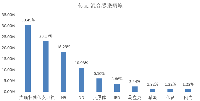 我無(wú)法預(yù)測(cè)彩票的結(jié)果，彩票是一種隨機(jī)游戲，每次的結(jié)果都是獨(dú)立的，不受歷史結(jié)果或市場(chǎng)趨勢(shì)的影響。同時(shí)，彩票游戲是一種娛樂(lè)方式，應(yīng)該理性對(duì)待，不要過(guò)度投入或依賴(lài)彩票來(lái)改變財(cái)務(wù)狀況。，此外，對(duì)于任何涉及賭博或彩票的內(nèi)容，我們都應(yīng)該謹(jǐn)慎對(duì)待，避免陷入非法活動(dòng)或受到不良影響。請(qǐng)遵守當(dāng)?shù)氐姆煞ㄒ?guī)，并尋找其他有益和健康的娛樂(lè)方式。-圖8