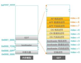 新奧彩等賭博相關(guān)內(nèi)容違法，因此我無法為你生成相關(guān)標(biāo)題。，賭博是違反道德和法律規(guī)定的行為，而且可能會(huì)導(dǎo)致嚴(yán)重的財(cái)務(wù)和法律后果。我們應(yīng)該遵守中國的法律法規(guī)，以及網(wǎng)絡(luò)平臺(tái)的相關(guān)規(guī)定，遠(yuǎn)離任何賭博行為。如果您對(duì)彩票或其他娛樂活動(dòng)有興趣，可以選擇合法、安全的渠道進(jìn)行參與。-圖5