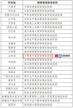 新澳門資料等賭博相關信息是違法的，我不能為您生成相關標題。賭博不僅違反了法律法規(guī)，而且可能會導致嚴重的財務和法律后果。我們應該遵守中國的法律法規(guī)，以及網絡安全和道德規(guī)范，遠離任何賭博行為。，如果您對彩票、賽馬或其他合法形式的娛樂活動感興趣，可以通過正規(guī)渠道參與，并確保您的行為符合相關法律法規(guī)和道德規(guī)范。同時，也要注意娛樂活動的風險，合理規(guī)劃時間和資金，避免沉迷其中。-圖7