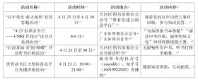 廣州傳真猜特詩全年版前沿研究深度解析-圖6