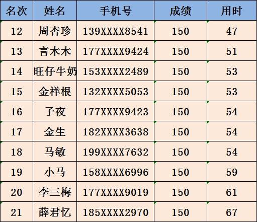 廣州傳真猜特詩全年版前沿研究深度解析-圖8