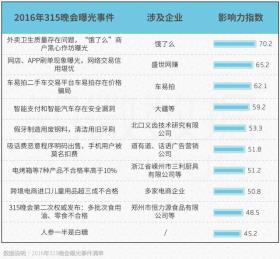 新奧門資料大全等賭博相關資料違法，因此，我無法為你生成相關標題。，賭博是違反道德和法律規(guī)定的行為，而且可能會導致嚴重的財務和法律后果。我們應該遵守中國的法律法規(guī)，以及網絡安全和道德規(guī)范，遠離任何賭博行為。如果您面臨困難或需要幫助，建議尋求合法合規(guī)的途徑，如咨詢專業(yè)人士或相關機構，尋求幫助和支持。-圖8