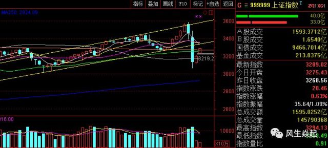 新澳門三中三碼精準(zhǔn)100%,長(zhǎng)期性計(jì)劃定義分析_X37.559-圖7