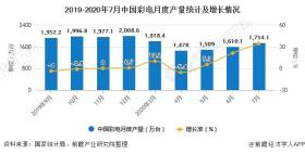 2024年新澳門天天開彩創(chuàng)新方案剖析-圖7