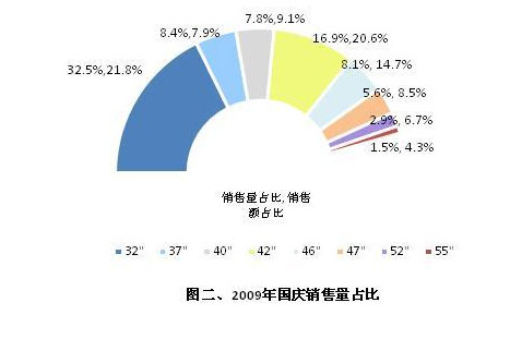 2024年新澳門天天開彩創(chuàng)新方案剖析-圖8