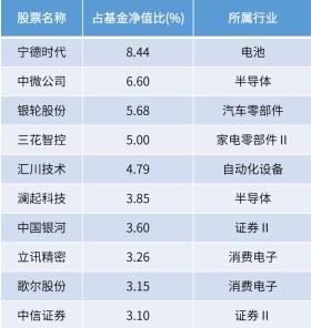 2024年全年免費(fèi)資料大全及實(shí)地執(zhí)行考察數(shù)據(jù)匯總-圖7