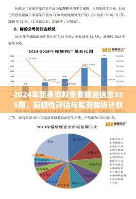 2024新奧正版資料免費分享，助力合理決策-圖6