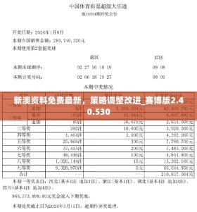 2024新奧正版資料免費分享，助力合理決策-圖7