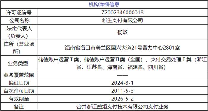 新澳資料2024最新版更新，MR80.708定性評(píng)估說(shuō)明-圖8