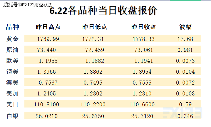 新澳天天彩免費資料大全存在風(fēng)險，請警惕標(biāo)題黨或詐騙信息-圖8